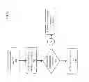 Fig. 15 - Systems and Methods for Providing a Virtual Device for Controlling Streaming of Music