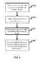 Fig. 07 - SYSTEMS AND METHODS FOR CONTROLLING A USER'S ABILITY TO BROWSE THE INTERNET