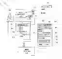 Fig. 01 - Implementing menu pages in a social networking system