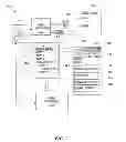 Fig. 02 - Implementing menu pages in a social networking system