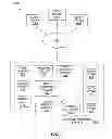 Fig. 03 - Implementing menu pages in a social networking system