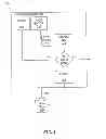Fig. 04 - Implementing menu pages in a social networking system