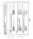 Fig. 06 - Implementing menu pages in a social networking system
