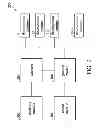 Fig. 04 - FEEDBACK SYSTEM, FEEDBACK METHOD AND RECORDING MEDIA THEREOF