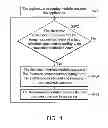 Fig. 05 - FEEDBACK SYSTEM, FEEDBACK METHOD AND RECORDING MEDIA THEREOF