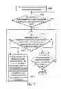 Fig. 06 - FEEDBACK SYSTEM, FEEDBACK METHOD AND RECORDING MEDIA THEREOF
