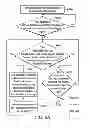 Fig. 07 - FEEDBACK SYSTEM, FEEDBACK METHOD AND RECORDING MEDIA THEREOF