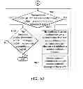 Fig. 08 - FEEDBACK SYSTEM, FEEDBACK METHOD AND RECORDING MEDIA THEREOF