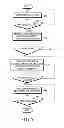 Fig. 06 - APPARATUS AND METHOD OF LINKING SOCIAL NETWORK SERVICE APPLICATION