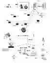 Fig. 02 - System and method for distributing an avatar