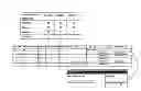 Fig. 01 - Managing business objects