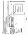 Fig. 06 - Managing business objects