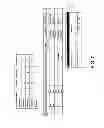 Fig. 08 - Managing business objects