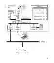 Fig. 02 - COLLABORATIVE OVERLAY OF USER INTERFACE ELEMENTS RENDERED ON THE DISPLAY OF A COMPUTING DEVICE