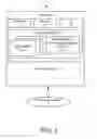 Fig. 02 - Event visualization and control