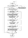 Fig. 05 - METHOD AND APPARATUS FOR CONTENT PROCESSING