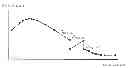 Fig. 01 - Graphical user interface