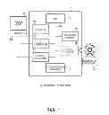 Fig. 02 - Method, apparatus, and computer program for scrolling a document on a touch panel