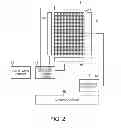 Fig. 03 - Method, apparatus, and computer program for scrolling a document on a touch panel