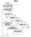 Fig. 09 - OPERATION APPARATUS, IMAGE FORMING APPARATUS, AND STORAGE MEDIUM