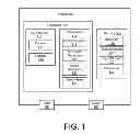 Fig. 02 - Changing animation displayed to user