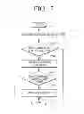 Fig. 08 - DISPLAY APPARATUS AND METHOD FOR PROVIDING USER MENU THEREOF