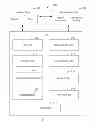 Fig. 06 - Systems and Methods for Collecting Information with a Mobile Device and Delivering Advertisements Based on the Collected Information