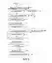 Fig. 04 - TOUCH SCREEN HOVER INPUT HANDLING
