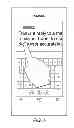 Fig. 08 - TOUCH SCREEN HOVER INPUT HANDLING