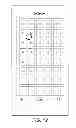 Fig. 14 - TOUCH SCREEN HOVER INPUT HANDLING