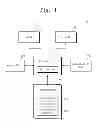 Fig. 02 - MOBILE DEVICE PROVIDING 3D INTERFACE AND GESTURE CONTROLLING METHOD THEREOF
