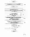 Fig. 09 - Gesture based interface system and method