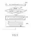 Fig. 09 - Task executing method and task setting method adapted for screen saver and computer readable storage medium