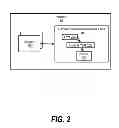 Fig. 03 - Streamlining hardware initialization code