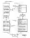 Fig. 04 - Streamlining hardware initialization code
