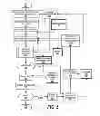 Fig. 06 - Streamlining hardware initialization code