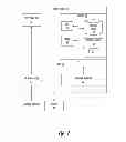 Fig. 03 - Modifying a middleware