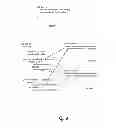 Fig. 07 - Modifying a middleware