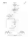 Fig. 10 - System for translating diverse programming languages