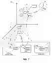 Fig. 09 - Managing build variants in a common repository