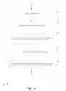 Fig. 07 - BUILDING CROSS-PLATFORM ASYNCHRONOUS GAMES