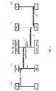 Fig. 08 - BUILDING CROSS-PLATFORM ASYNCHRONOUS GAMES