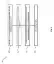 Fig. 07 - Inclusion of customer-specific transport requests in software architecture update procedures