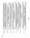 Fig. 09 - Inclusion of customer-specific transport requests in software architecture update procedures