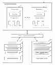 Fig. 01 - Operating system customization