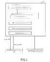 Fig. 03 - Operating system customization