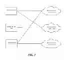 Fig. 04 - Operating system customization
