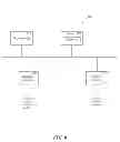 Fig. 07 - Operating system customization