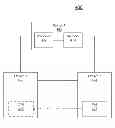 Fig. 01 - Common contiguous memory region optimized long distance virtual machine migration