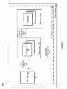 Fig. 03 - Multi-tier platform-as-a-service deployment reduced to single-tier architecture for development